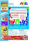 Revista AVC Videocable mayo 2010