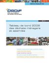 Tableau de bord 2008