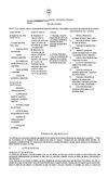 MODULO SEGUNDO PERIODO FISICA DECIMO
