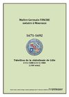 NOTARIAT - Vincre G. 1671-1692 Mouvaux