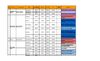 EJEMPLOS DE CONTRATACION ESTATAL