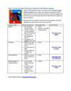Reverse-Cell-Phone-Lookup-Software