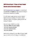 SMPS Circuit Board - 4 Types of Power Supply Boards used in Electronic Gadgets