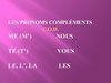 Les pronoms compléments et la double pronominalisation