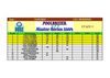 RESULTATS ET CLASSEMENT TOUR 3 PMS 2009 les herbiers