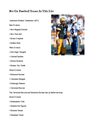 Bet On Football Teams In This List
