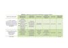 ACTIVIDADES DEL MODULO 6