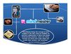 Individual Assignment_MindMeister