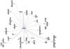 Best Online Collaboration Tools 2010 - Robin Good's Collaborative Map Collaborative map idea by Robin Good of...