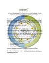 Software Development, Software Outsourcing Company, Custom Software Development Company, Offshore Software Development