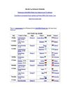 World Cup Schedule Printable