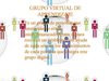 comunidad virtual de aprendizaje