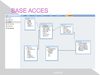 base de datos