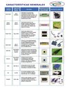 diferentes tipos de conectores