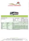 Horaire Navette Estivale Saint Jean de Luz - Sare du Basque Bondissant - Terre et Côte Basques