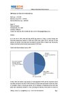 2009 Report on China Gas Station Industry