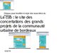 présentation La cub