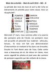 MS B - Bilan des activités - mars & avril 2010