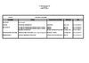 Enseignement supérieur manuels scolaires année 2010/2011