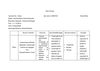 Plano Semanal Alimentação