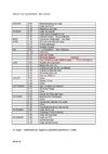 2_projet_calendrier_2011_CDCHS
