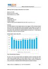 2009 China Textile and Apparel Production & Sales Statistics