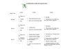 Actividades de Promoção da Leitura (2009/10)