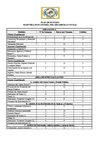 Plan de Estudio de la Maestria en Economía del Desarrollo Social