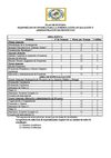 Plan de Estudio de la Maestría en Economía para la Formulación, Evaluación y Preparación de Proyectos