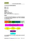 2009年全球及中国光伏逆变器产业链研究报告