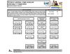 Plan de estudios del programa técnico Auxiliar Contable y Financiero