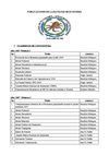 Publicaciones de la Facultad de Economía de la Universidad de Panamá