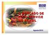 O Mercado de Food Service no Brasil