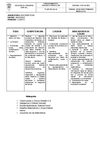 IV MODULO (2º)
