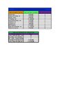 Evaluacion Descriptiva Nº 1.