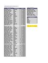 Trabajo Practico Excel 2007