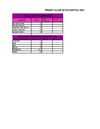 ESTADISTICA DESCRIPTIVA