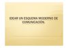 ESQUEMA MODERNO DE COMUNICACIÓN [Modo de compatibilidad]