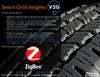 Electric Vehicle (V2G) Market Report 2010 by Zpryme Smart Grid Insights [ZigBee Alliance Sponsor]
