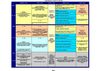 Programação geral - Semana de Comunicação - UFC