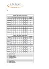TABLA DE POSICIONES