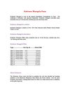 Kohinoor Shangrila Call 9999998663