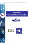 Statistiques des finalistes du Championnat de France N1 - 2010