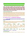 Shrachi, Shrachi Greenwood Elements, Shrachi Greenwood Elements Rajarhat Kolkata