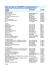 Bulletin de nouveautés jeunesse d' Octobre à la MDS
