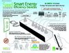Goecolife Seed-5 Plus-1 Green Power Strip Surge Protector Info