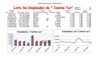 Trabajo Práctico N°2 Excel