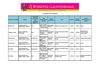 Programación del Festival en Bucaramanga
