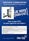 Secrétaires d'administration Elections professionnelles du 1er décembre 2010