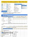 Réalisez un graphique avec le tableur-grapheur open-office.calc